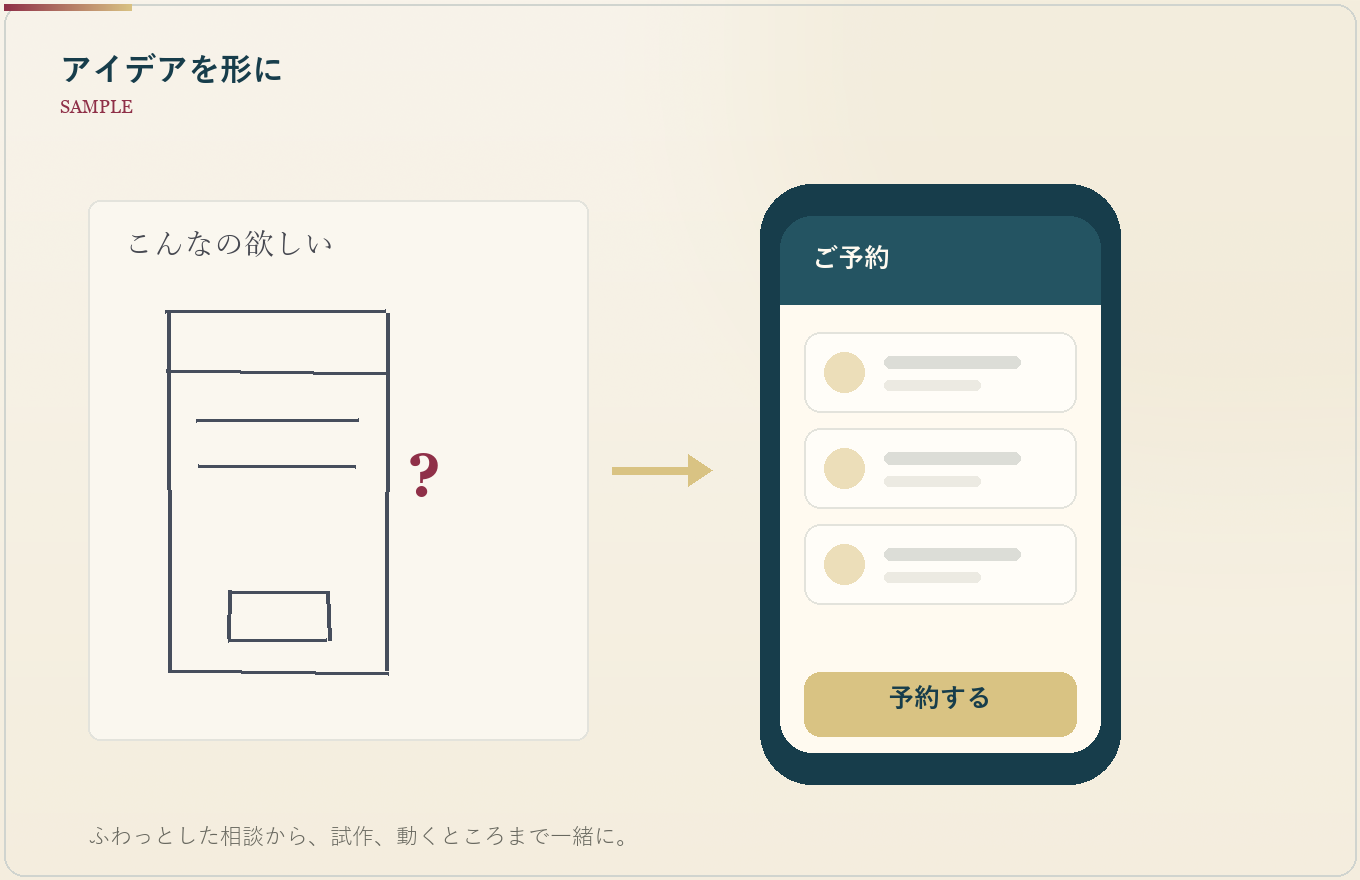 アイデアを形にの仕上がりイメージ